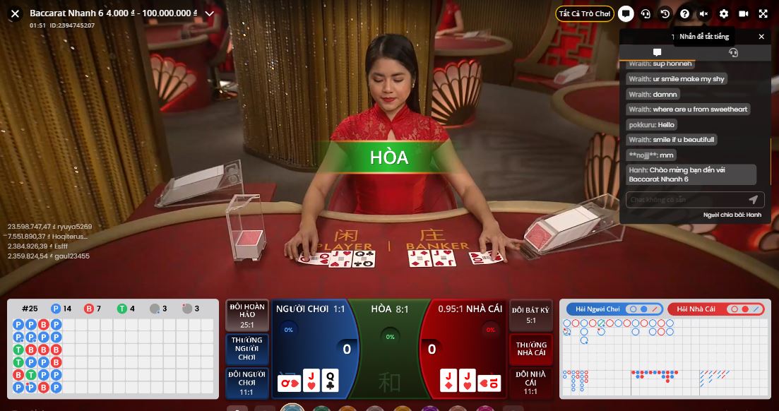 Kinh nghiệm chơi baccarat thắng lớn tại SV88bet