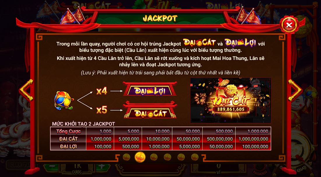 Đây là tựa game nổ hũ hot nhất tại nhà cái SV88bet