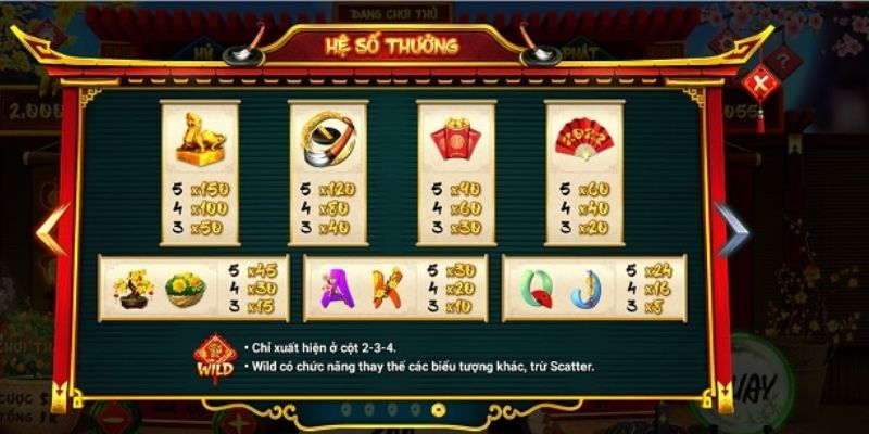 Hệ số thưởng siêu hấp dẫn tại nhà cái SV88bet