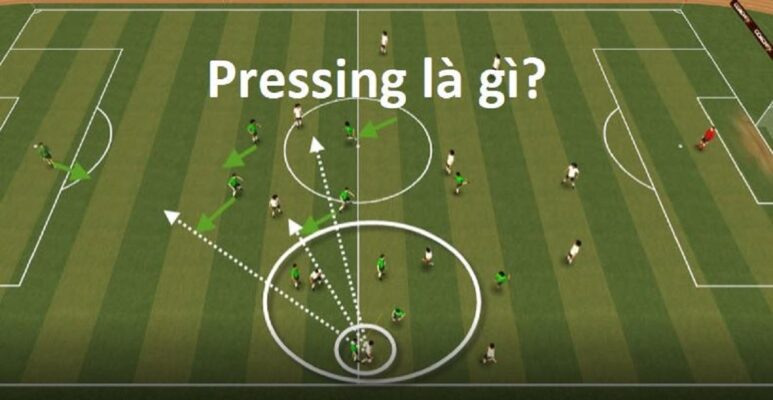 Cùng SV88 khám phá điểm thú vị về Pressing trong bóng đá