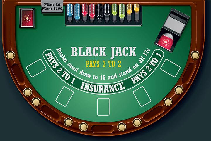 Điểm khác biệt giữa Chinese Blackjack với Blackjack thường SV88